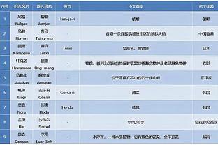 张玉宁：职责还是做好分内工作，教练给多长时间我都会尽最大努力